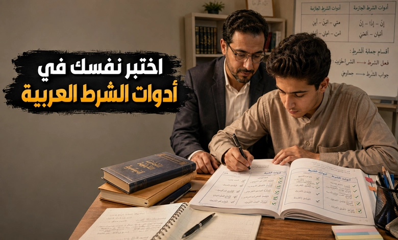 أدوات الشرط الجازمة وغير الجازمة في اللغة العربية أمثلة وتدريبات على أدوات الشرط الجازمة وغير الجازمة