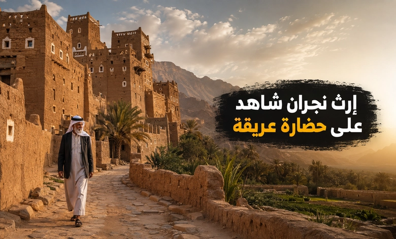 نجران المدينة التاريخية معالمها التراثية وقلاعها الطينية العريقة الإرث الحضاري في نجران المدينة التاريخية