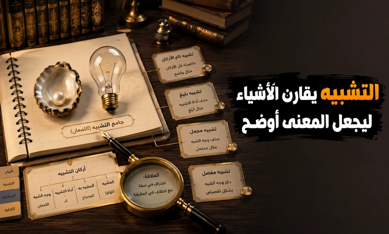 تعريف علم البيان وأهم موضوعاته التشبيه وأقسامه بوصفه من أساليب علم البيان
