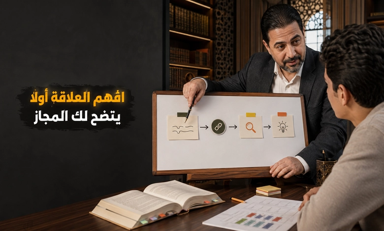 أسرار وجماليات المجاز المرسل في اللغة العربية تطبيقات عملية لإتقان المجاز المرسل وعلاقاته