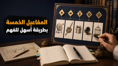 دليل شامل لفهم المفاعيل الخمسة في اللغة العربية دليل شامل لفهم المفاعيل الخمسة في اللغة العربية