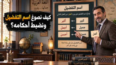 اسم التفضيل صياغته وأحكامه وقواعده التي تضبط جمال اللغة العربية اسم التفضيل صياغته وأحكامه وقواعده التي تضبط جمال اللغة العربية