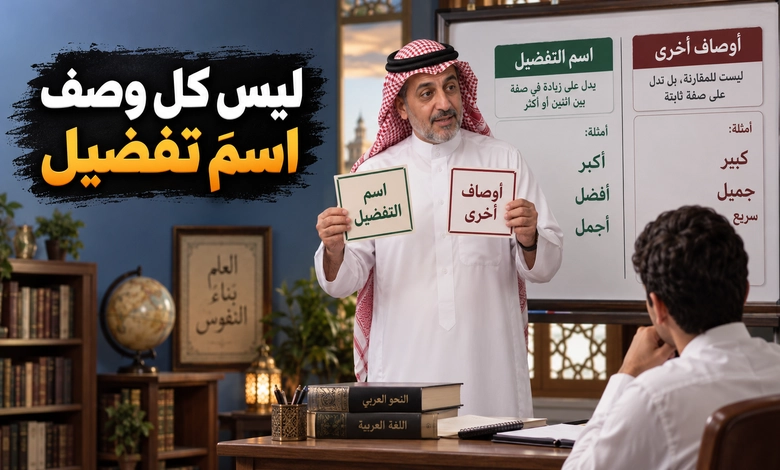 اسم التفضيل صياغته وأحكامه وقواعده التي تضبط جمال اللغة العربية الفرق بين اسم التفضيل والصفات القريبة منه