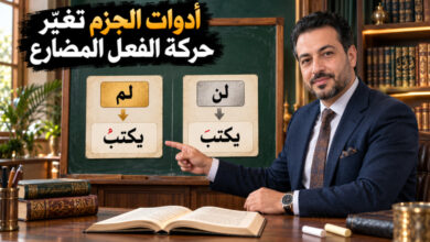 أدوات جزم الفعل المضارع حروف تغير الإعراب وعلامات تضبط الصواب أدوات جزم الفعل المضارع حروف تغير الإعراب وعلامات تضبط الصواب